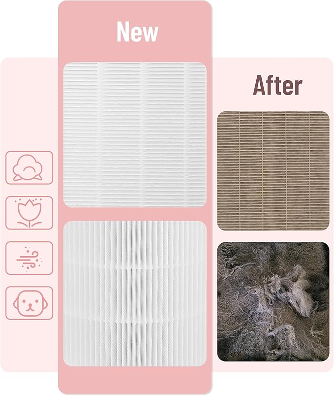 MAF-02 Replacement Filter Compatible with Miko IBUKI M MA-02CW Air Purifier MAF-02/970 Sqft, 3-in-1 Filtration with Activated Carbon Filters, 2 Count
