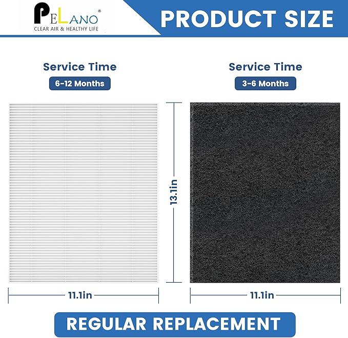 4 Pack C545 HEPA Replacement Filter S Compatible with Winix C545, B151, P150, 9300, Hepa Filter S, Part Number 1712-0096-00 and 2522-0058-00