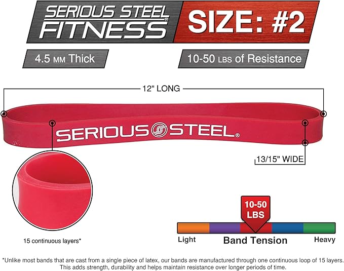 Serious Steel Fitness 12 inch Resistance Band - Deadlift & Hip Band for Glute Activation & Dynamic Warm Up-FlexoryFit
