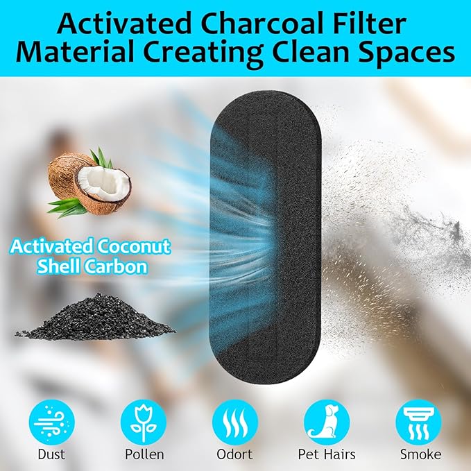 2025 Upgrade Ceiling Fan Filters for Blades 5pcs Easy-Stick Strong Fixity Activated Coconut Carbon Fan Filter. transform your fan into a powerful air purifier, cat litter box fresh filter, black