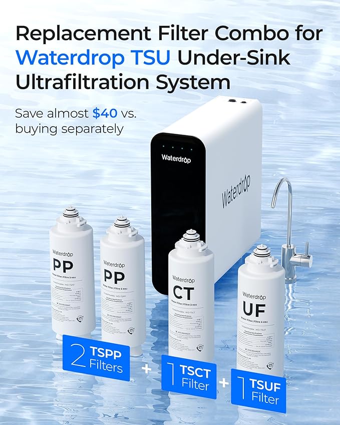 Waterdrop TSU Under Sink Water Filter Replacement, 1-Year Replacement Pack - Image 2