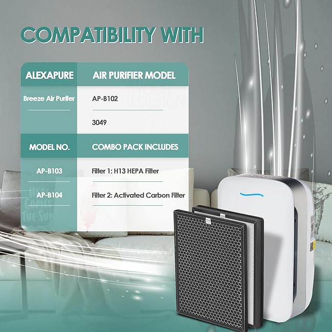 2-Set Alexapure Breeze Filter Replacement AP-B103 and AP-B104 Compatible with Alexapure Breeze Air Purifier AP-B102 and 3049, 2x True High-Efficiency Filter & and 2x Activated Carbon Filter AP-B104