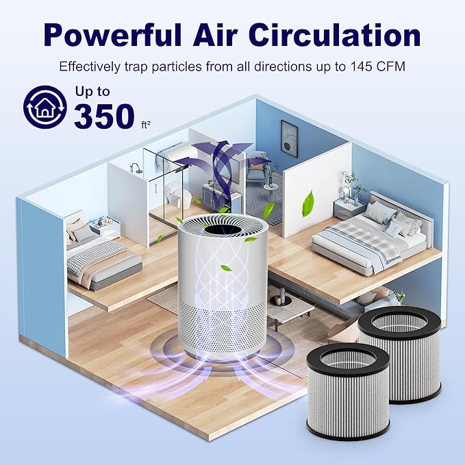 2801 Replacement Filter Compatible with Bissell MyAir Personal Air Purifier 2801, 2780, 2780A, 2780B, 2780P, 27809, Hight Efficiency and Carbon Filter, 4 Pack