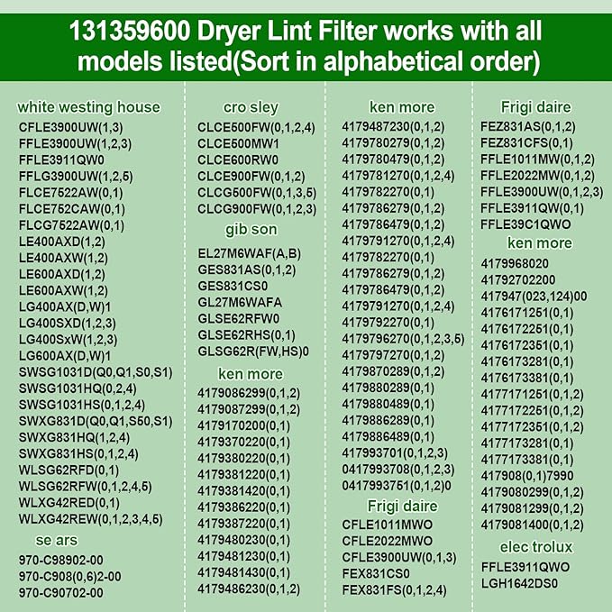 New 131359600 Dryer Lint Screen Filter Replacement for Frigidaire GE Kenmore,Replaces 5304516871 131359601 131359602 131359603 131152700 5304516872 Dryer Lint Filter