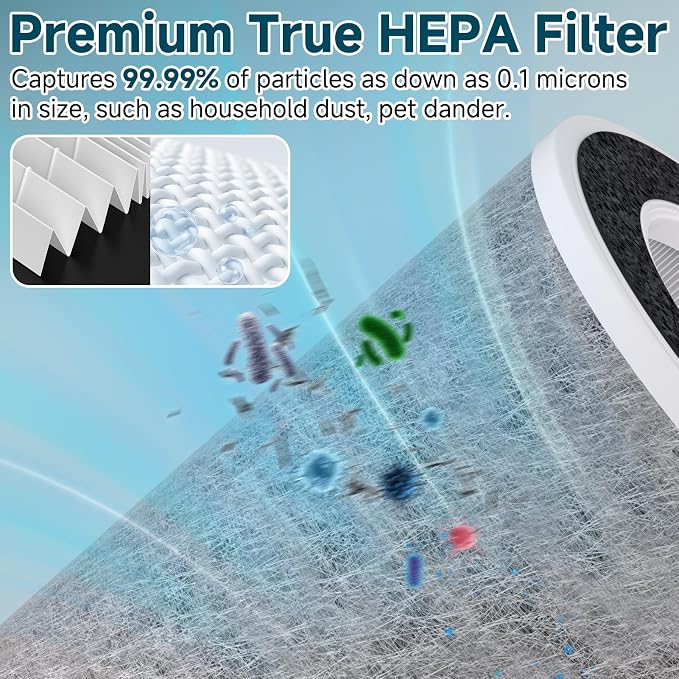 HP202 HP201 Replacement Filter Compatible - Image 7