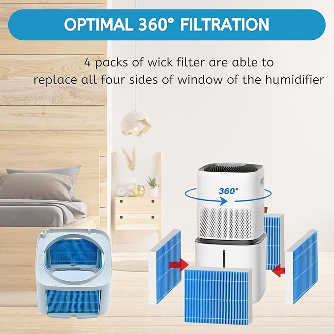 Nispira 6000s Wick Humidifier Filter Replacement for LEVOIT Superior 6000S Smart Evaporative Humidifier, 4 Pack
