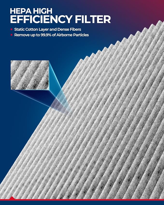 KAX Cabin Air Filter, CF11664 Replacement for Sorento 2011-2015, Santa Fe 2009-2011, w/Activated Carbon Passenger Compartment Air Filter