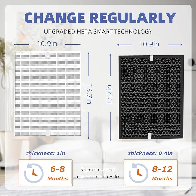 5510 5520 HEPA Air Purifier Filter Q Replacement - Image 4