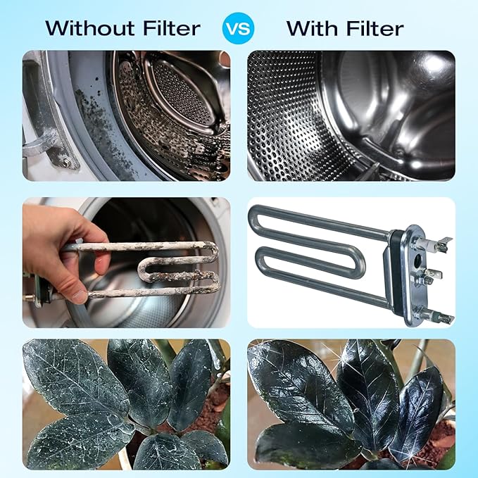 H&G Lifestyles Inline Water Filter for Washing Machine, Anti-Scale Garden Hose Filter,Reduce Water Hardness,with 3/4" GHT Prevents Scale Build Up,Descaler for Water Heater Patio Swamp Cooler 1Pack