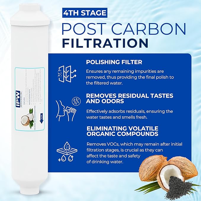 IPW Industries Universal 4-Stage Under Sink Reverse Osmosis Replacement Filter Kit | Replace Every 6-12 Months for Pure, Refreshing Water