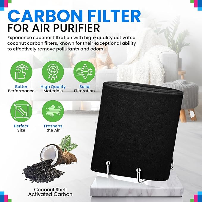 Cut to Fit Activated Carbon Filter Sheet 12” x 48” - Activated Carbon Air Filter for Air Purifiers Window AC Air Vent And More - Charcoal Filters Absorb Odors & Freshens the Air (1-Pack)