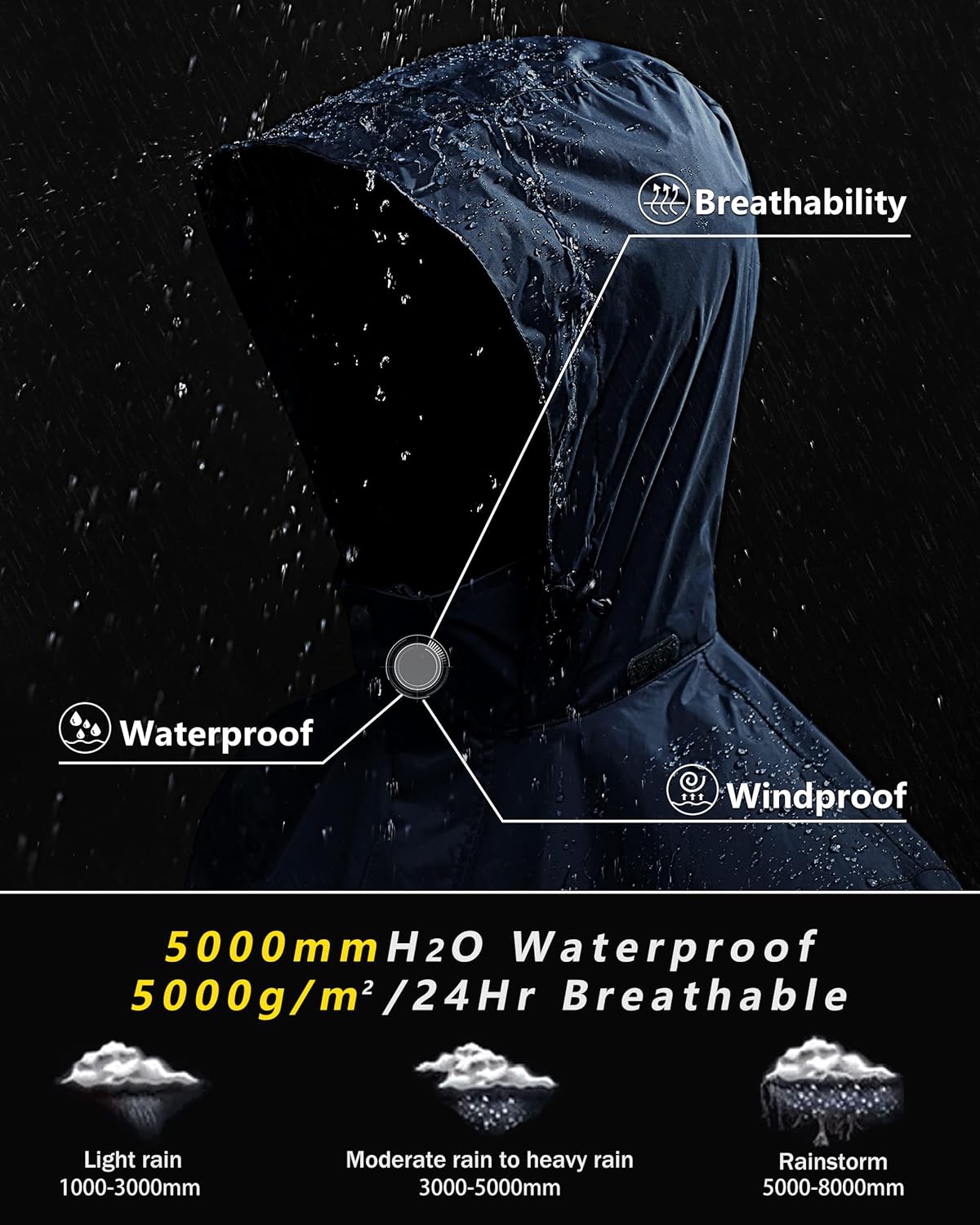 Outdoor Ventures Men's Rain Jacket Waterproof Lightweight Packable Rain Shell Raincoat with Hood for Golf Hiking Travel