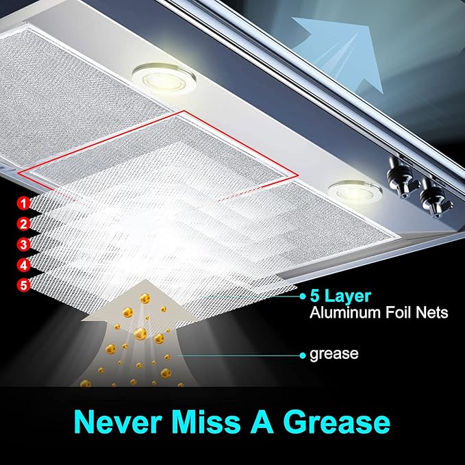 97006931 Range Hood Grease Filter 10.5 x 8.75 inch for Broan Nuton BP29 NY NV Series Aluminum Filter Replacement, 4 Pack