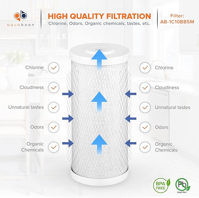 Aquaboon 5 Micron 10x4.5 Carbon Block Water Filters Whole House CTO Water Filter Replacement Cartridge Compatible with FXHTC, CB-BB-10, EP-BB, 4-Pack