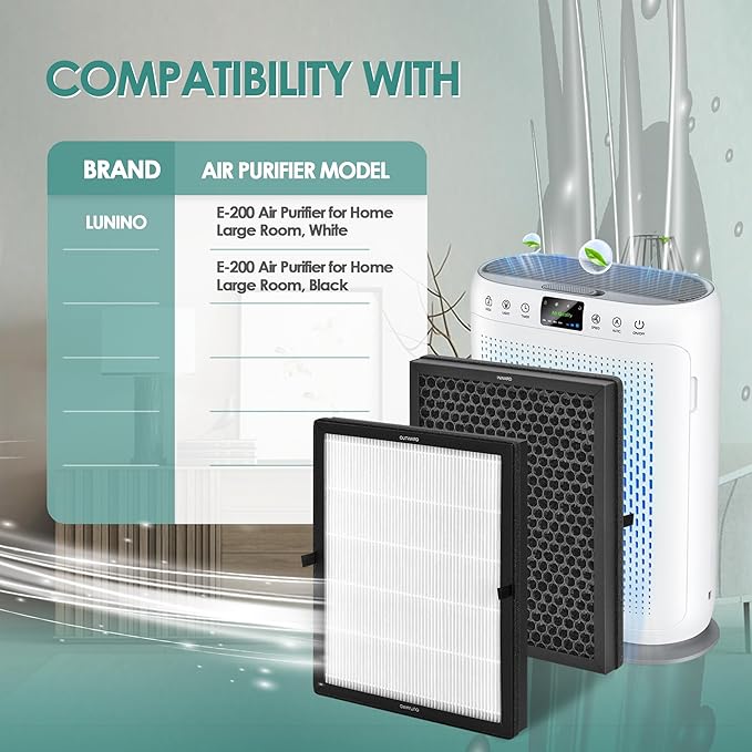 3-Pack E-200 Filter Replacement Kit Compatible with LUNINO Air Purifier Replacement Filter DSHAAPO04FE for LUNINO Air Purifier E-200, 3-in-1 Filtration, 3 High-Efficiency Filter & 9 Aromatherapy Pad