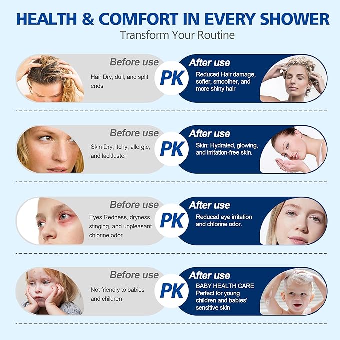 SUMERAIN Shower Filter Head for Hard Water - 9-Spray Modes Shower Head with Filters, FOF Scale Prevention & Vitamin C Skin Care, 3-Month Replacement Filter (Fits Arizona/Texas/California) Chrome