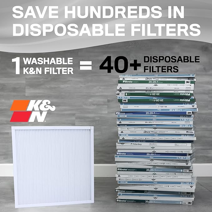 K&N 14X20X1 HVAC Furnace Air Filter, Lasts a Lifetime, Merv 8, the Last HVAC - Image 2