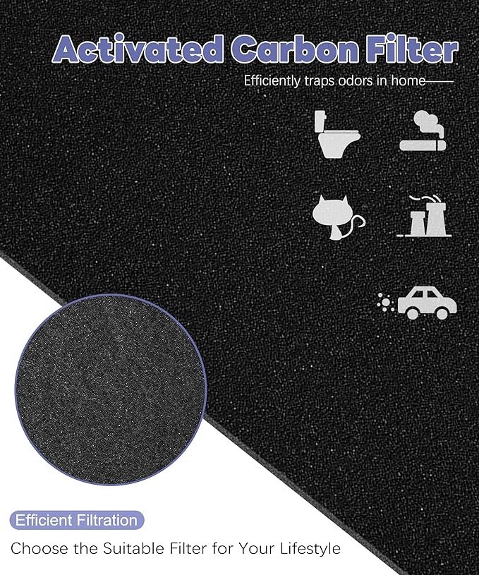AF-10FL Replacement Filter Compatible with HoMedics Air Purifier AF-10 AP-15 AR-10 Filter, Part Number AF-10FL AP-15CRF AF-15, with 2 HEPA Filter + 4 Activated Carbon Pre-filters
