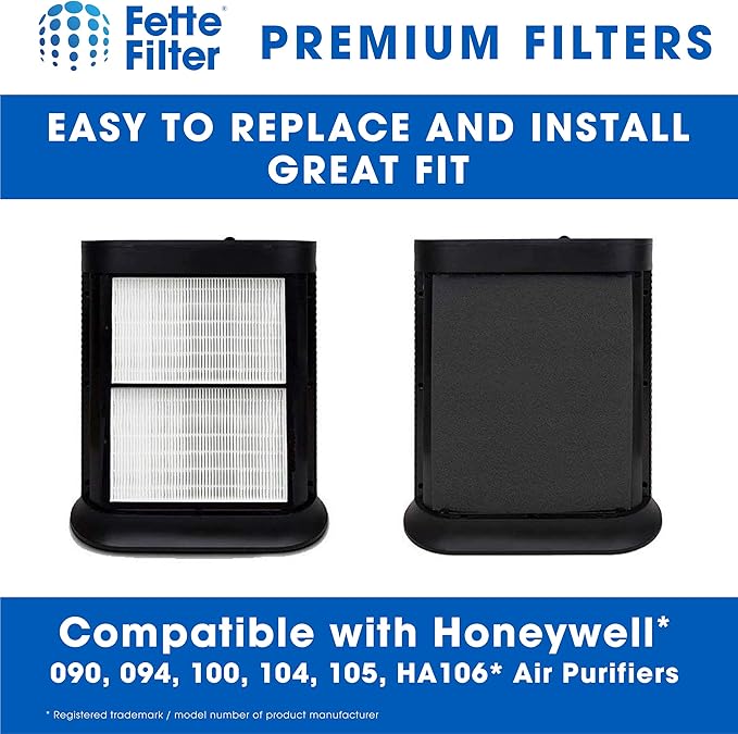 Fette Filter - HPA100 Premium True HEPA H13 Replacement Filter R Compatible with Honeywell Air Purifier HPA 090 094 100 104 105 HA106 HPA3100 HPA5100 HPA5150 Part# HRF-ARVP100 Filter R PreFilter A