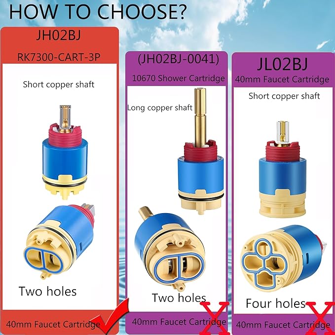 Pressure Balancing Cartridge Replacement for RK7300-CART-3P, Faucet Cartridge Replacement Compatible with Z-7300 Zurn Temp-Gard III Faucets and Shower Valves,Sturdy Core Copper (JH02BJ)