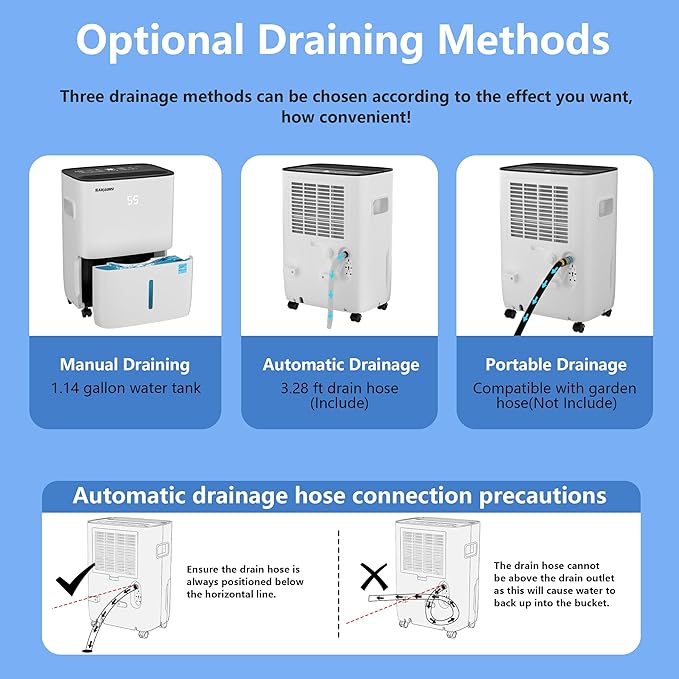 SAHAUHY 80 Pints ENERGY STAR Dehumidifier for Home Bedroom Garage Basement Stockroom and Large Room Spaces up to 5,200 Sq. Ft with Drain Hose and Water Tank