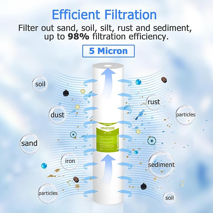 5 Micron Whole House Water Filter Cartridge, Sediment Filters for Well Water, Universal Replacement for Any 20 inch Big Housings - 20" x 4.5" Cartridges - Pack of 6