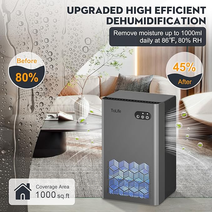 ToLife Dehumidifier for Home 95 OZ Water Tank, 1000 sq.ft Dehumidifiers for Basement Bedroom Bathroom with Auto Shut Off 7 Colors LED Light,Grey
