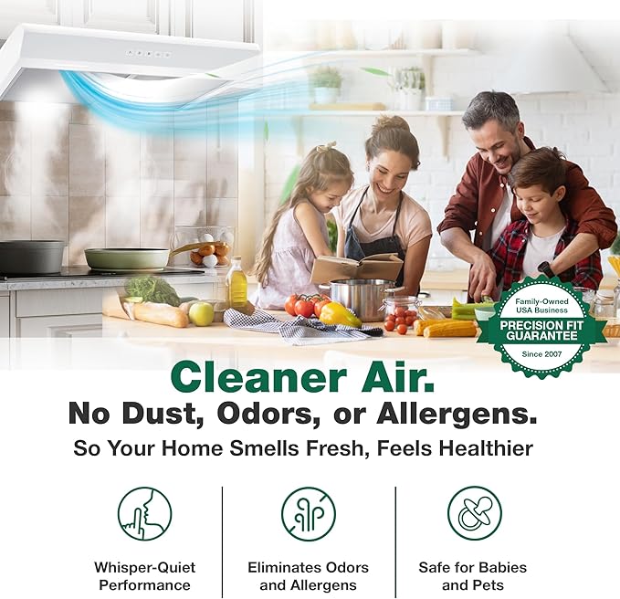 Think Crucial Replacement Hood Filters Compatible With Nutone Part #ACCGSFHP2, 1-Year Supply HEPA Style Pre Filter Kit Parts -Models: HF 1.0, HF 2.0, HF 3.0, HF 3.1, HR 2.5 and HR 2.6 (1 Pack)