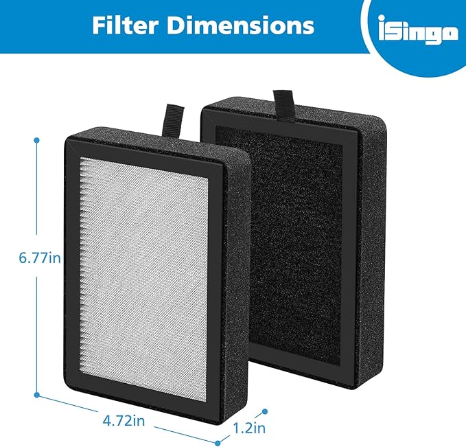 4 Pack LV-H128 Replacement Filter Compatible with LEVOIT LV-H128 / PUURVSAS (HM669A) / ROVACS (RV60) Air Purifier, 3-in-1 HEPA and Activated Carbon Filters, Replace Part #LV-H128-RF