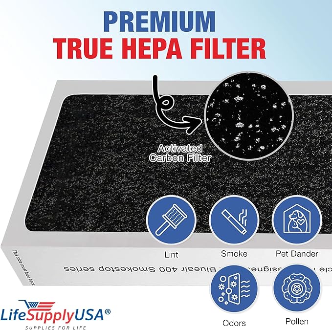 SmokeStop True HEPA Filter Compatible with Eletrolux Aerus Guardian Air Series Air Purifier by LifeSupplyUSA