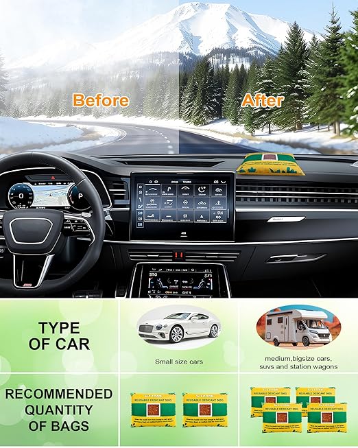 4 x 500g Rechargeable Silica Gel Car Dehumidifier, Moisture Absorber with Transparent Indicator Window, Reusable Desiccant Packs for Closet, Basement, Gun Safe, RV,Garage & Storage