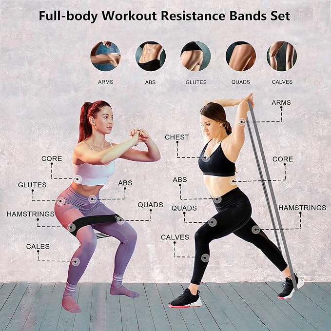 Fabric Resistance Bands for Working Out, 3 and 4 Levels Booty Bands Long Resistance Bands for Women and Men | Elastic Bands for Exercise Bands Resistance Workout Bands Resistance-FlexoryFit