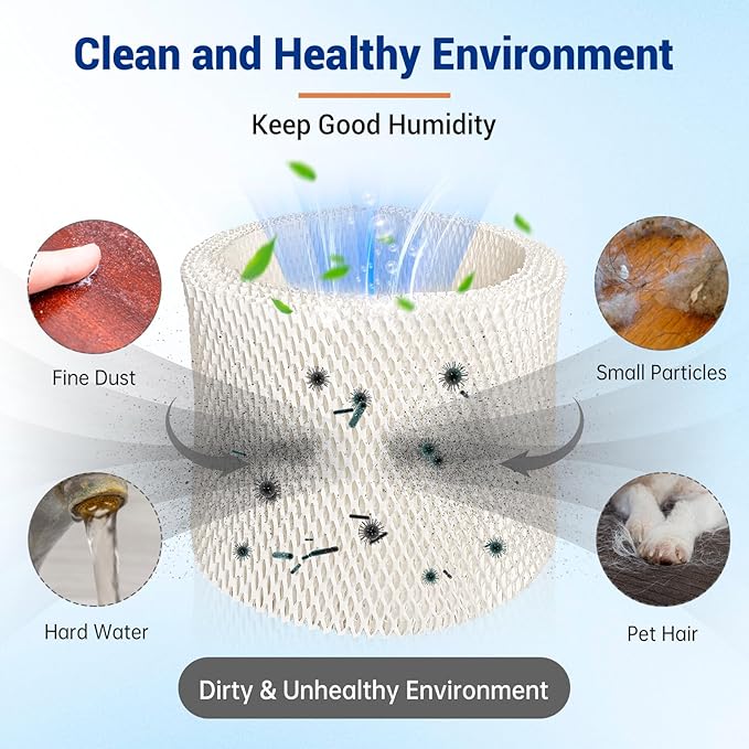 MAF2 Humidifier Filter Compatible with Aircare Essick Air MoistAIR MA0800 MA08000 MA0600 MA0601 and Replacement for Kenmore 15408 154080 29988 17006 29706 29880C Filters, 2 Pack