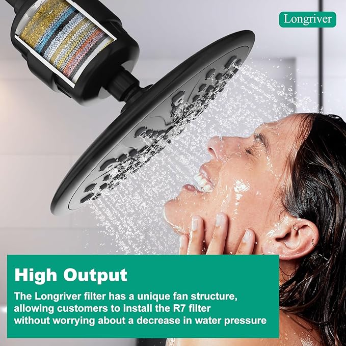 R7 Shower Filter High Put Shower Water Filter for Hard Water 99.99% Remove Chlorine, Heavy Metals, Shower Water Softener, Improve your skin and hair, Bathroom Fixture Hardware Parts, Black, 2 Pack