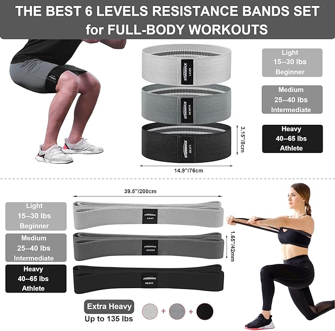 Fabric Resistance Bands for Working Out, 3 and 4 Levels Booty Bands Long Resistance Bands for Women and Men | Elastic Bands for Exercise Bands Resistance Workout Bands Resistance-FlexoryFit
