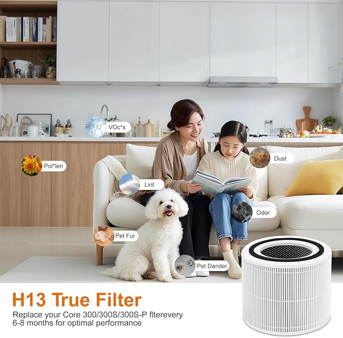 2 Pack Core 300 Replacement Filter for LEVOIT Core 300/Core 300S/Core 300-P Air Purifier,3-in-1 Core 300S Replacement Filter,Compare to Part No. Core 300-RF,White
