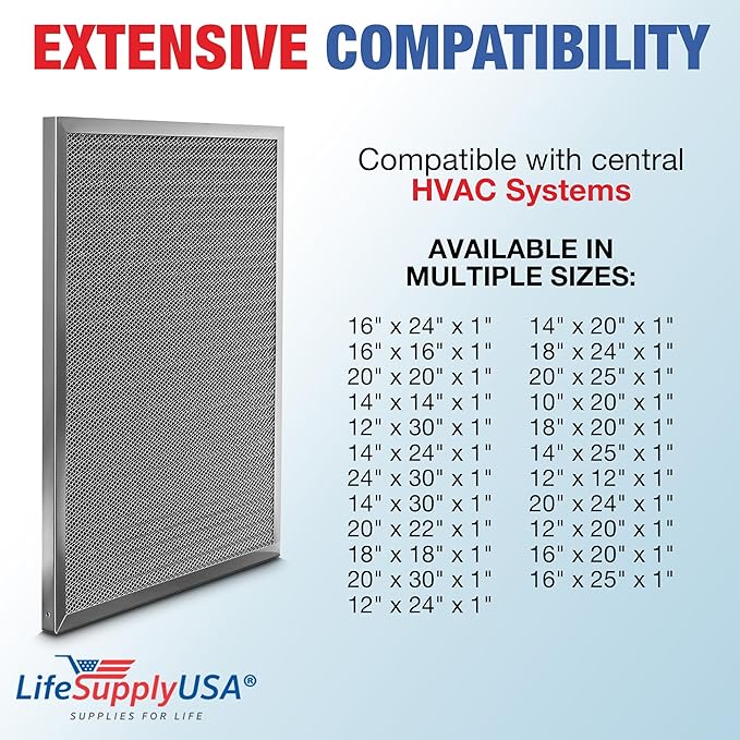 24x30x1 Electrostatic Air Filter, MERV 8, Washable, Reusable Furnace AC/HVAC Filter, Energy Saving, Easy to Clean, Long-Lasting by LifeSupplyUSA