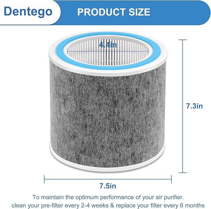 HP102 Replacement Filter, Compatible with Shark HP102 & HP102PET & HC452 & HP132, True Filter for 99.97% of Particles, Compare Part #HE1FKPET, HE1FKBAS (2 Pack)