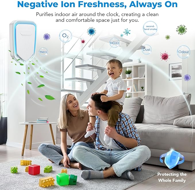 Air Ionizers Plug In Negative Ion Air Purifiers Quiet Air Freshener for Home Bedroom Office Basement - Portable Mini Air Cleaner Odor, Smoke, Dust, Pet Smell (6, White)