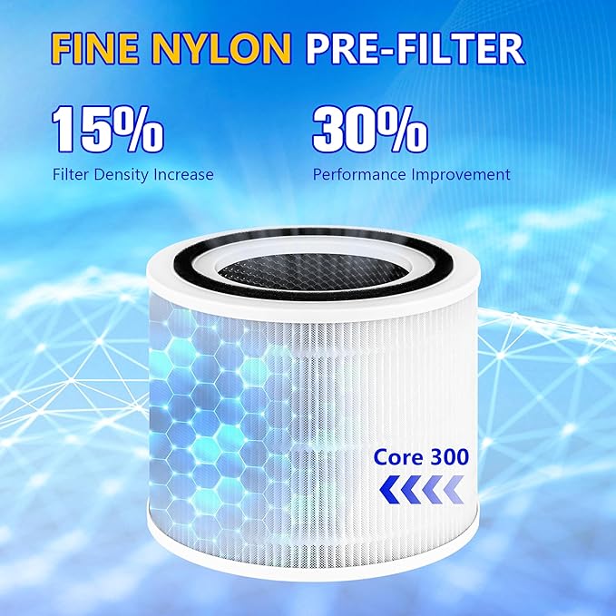 Core 300 Replacement Filter for Levoit Air Purifier Core 300-rf Core 300s, 3-in-1 Pre, H13 True HEPA, Activated Carbon Filtration System, Pack of 2