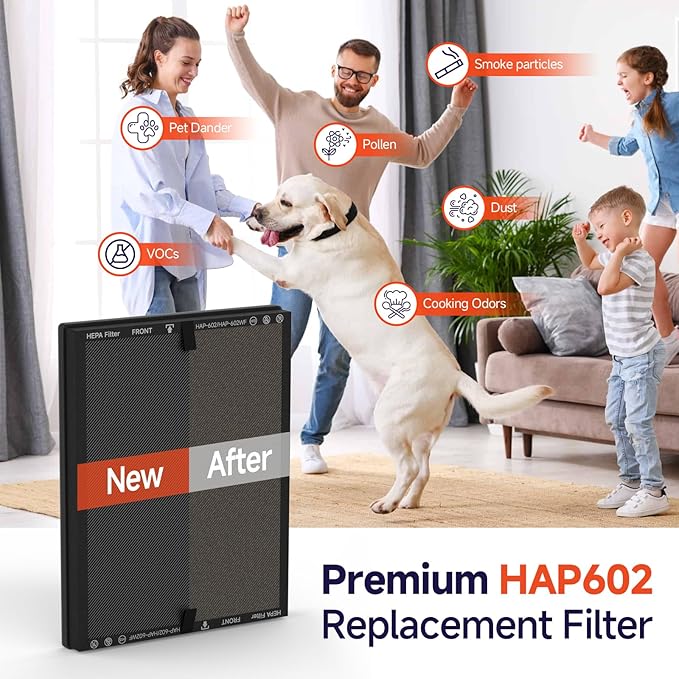 4 Packs HAP602 Replacement Filter Compatible with ECOSELF HAP602 HAP602WF Air Cleaner Purifier, 3-in-1 Filtration of Pre-Filter & Activated Carbon Filter
