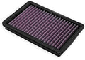 DNA High Performance Air Filter Compatible by DNAHighPerformanceFilters