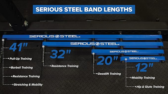 Serious Steel Fitness 32" Resistance Training Bands (Portable Exercise Band System Training Bands- Great for Individuals Under 5'10")-FlexoryFit