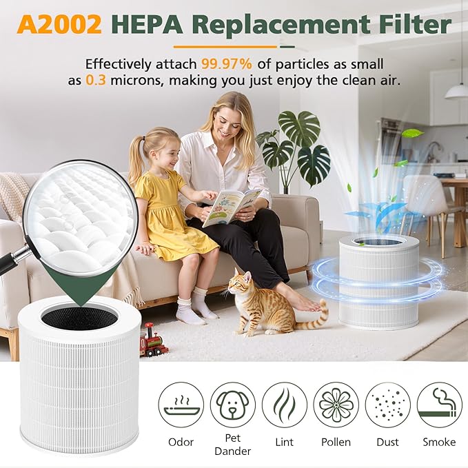 A2002 Replacement Filter Compatible with A2002 Air Purifie-r, 3-In-1 Efficient Filtration Activated Carbon Filter, Compared to Part #AF-2002, 2 Pack