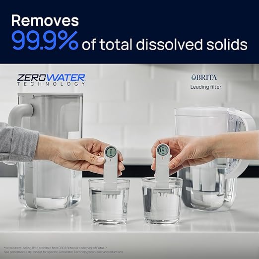 Culligan with ZeroWater Technology 40-Cup Glass Water Filter Dispenser – Includes 5-Stage Advanced Water Filter, Certified to Reduce Lead, Total PFAS (Forever Chemicals), Fluoride, and Chlorine