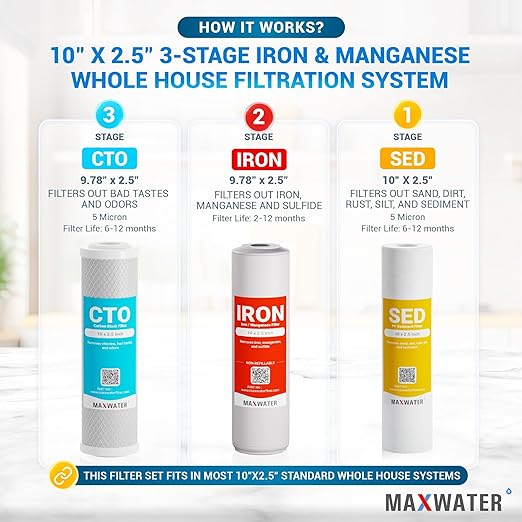 Max Water 3 Stage Water Filtration System for Whole House - Sediment+Iron Manganese+CTO Post Carbon-3/4" Inlet/Outlet-Model : WH-SC9