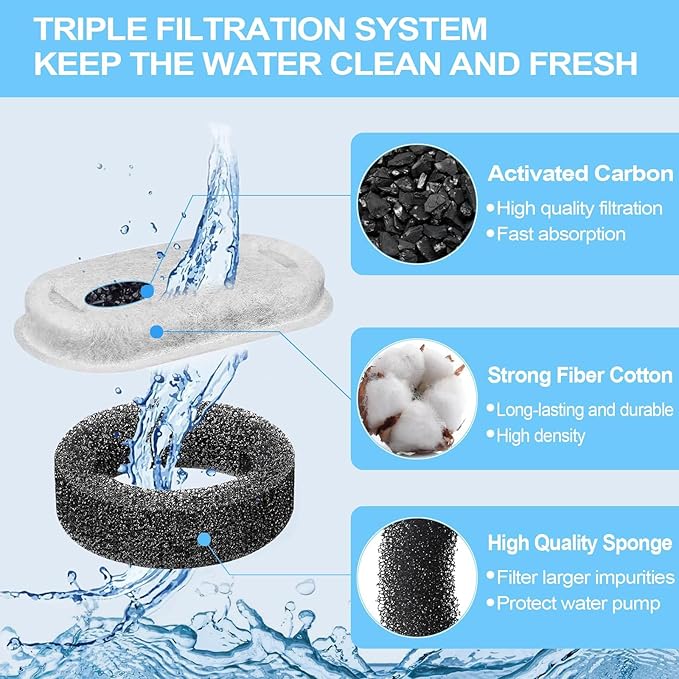 Cat Water Fountain Filters, 12 Pack Replacement Filters & Pre-Filter Sponges for 3.2L/108Oz & 67oz/2L Stainless Steel Pet Fountain, Carbon Filters for Automatic Cat Water Dispenser Water