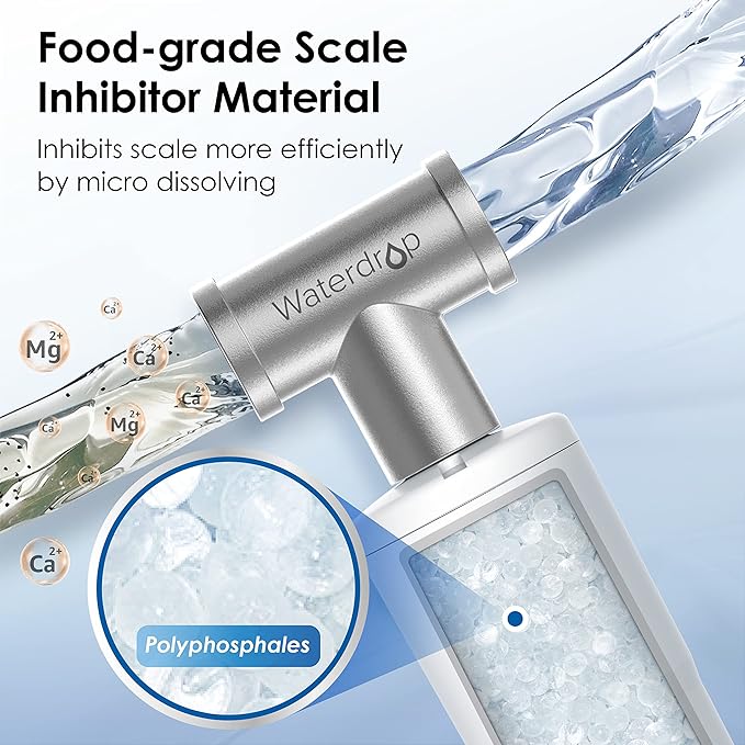 Waterdrop AP431 AP430SS Whole House Scale Inhibitor Filter, Heater Softener System, Prevent Scale Build Up On Hot Water Heaters, Pipes and Boilers