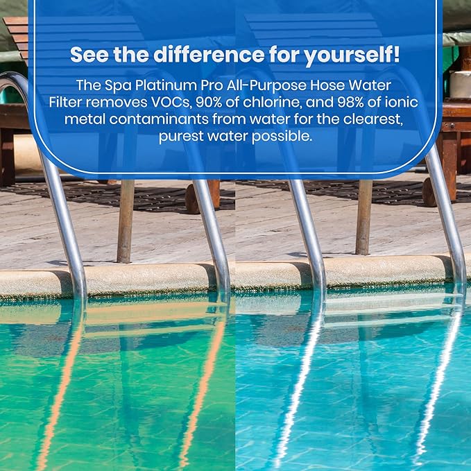 All Purpose Hose Water Filter for Pools, Spas, and RVs | Pack of 3 High Performance Water Filtration System | Filters Up to 40,000 Gallons for Clean and Safe Water Use