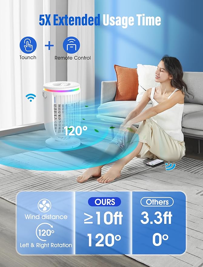 JYew Portable Air Conditioners Evaporative Mini Room Air Conditioners,Portable AC Unit Air Cooler with 4 in 1 Humidifier Fan Conditioner, AC Portable for Room with 120° Rotating Function01